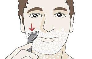5 Beard Maintenance